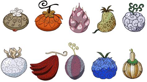 I Made The Tailed Beasts Into Devil Fruits Here They Are Naruto