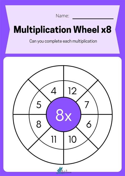 Multiplication Wheel X8 Worksheet Free Download
