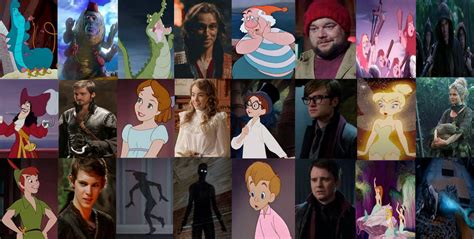 Disney Animation Once Upon A Time Counterparts 4 By Dramamasks22 On