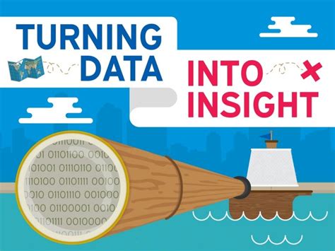 Turning Data Into Insight