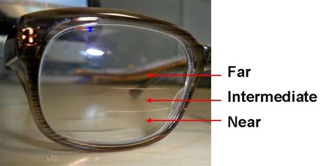 Did You Know Bifocal And Trifocal Lenses Contain Two Lens Powers Bifocals Or Three