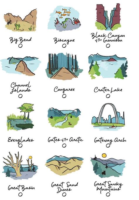 63 National Parks Checklist Poster 🌲 Free Shipping 🚚 Includes New River