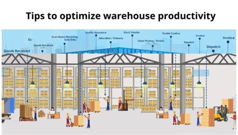 16 Tips To Boost And Optimize Your Warehouse Productivity