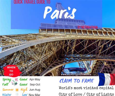 Quick Travel Guide To Paris Nicerightnow