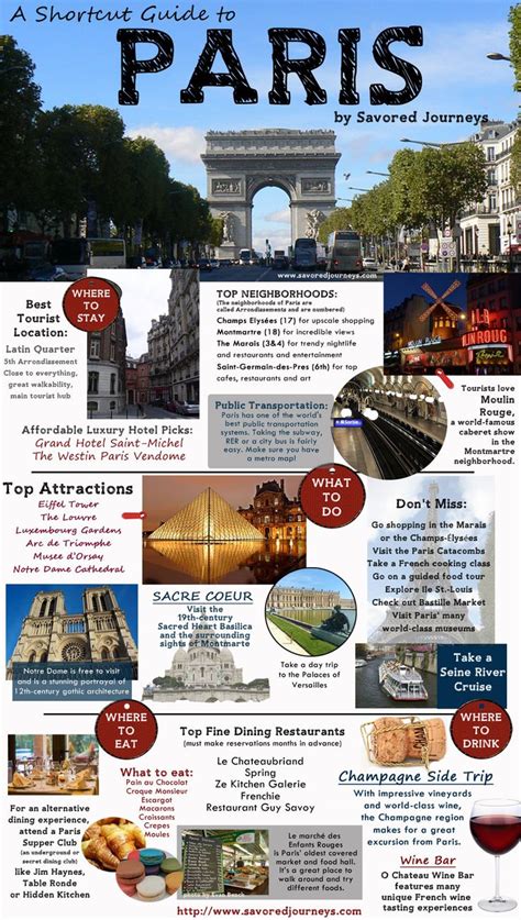 Shortcut Travel Guide To Paris 2018 Europe Cruise And Tours Paris