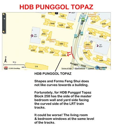 Feng Shui Of Hdb Matilda Court Punggol Singapore Property Review