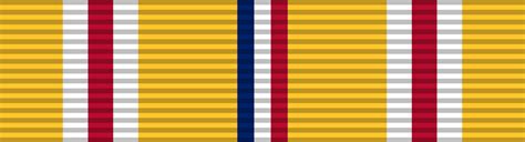Wwii Service Ribbons