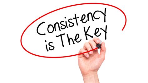 How To Create Consistency Shape Personal Training