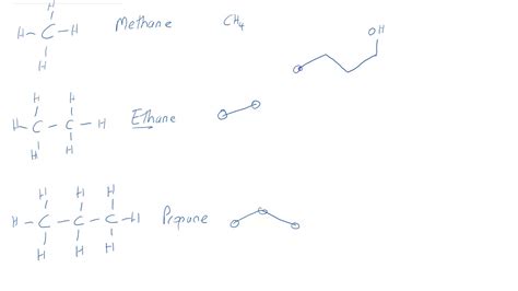 Shorthand Method For Drawing Organic Molecules Youtube