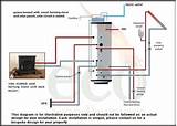 Boiler System Diagram Photos