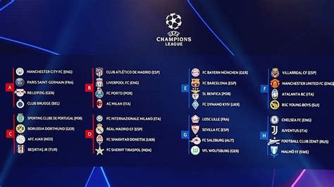 champions league 2021 2022 list of participating teams vietnam times