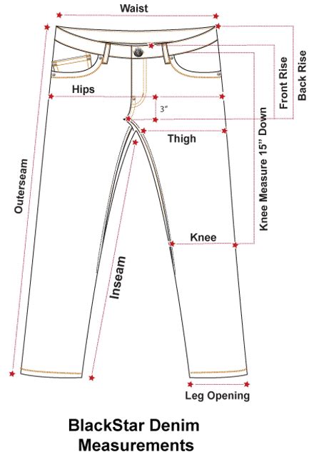 How do you convert waist to hip ratio? BlackStar Denim jean measurement diagram | Denim details ...