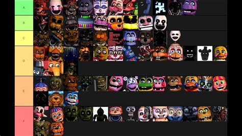 √ Pictures Of All Five Nights At Freddys Characters