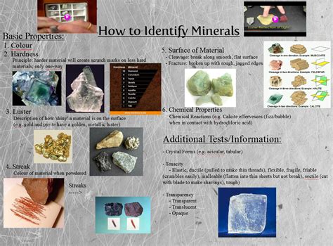 How Do Geologists Identify Minerals Geology In