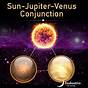 Venus Jupiter Conjunction Astrology