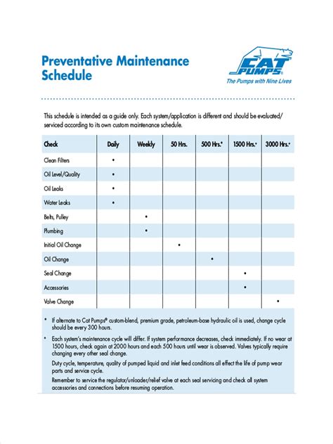 Cogz cmms preventive maintenance softwarepreventive maintenance template excel pugh matrix template imagespreventive maintenance template excel thanks for visiting our website, article 35337 (6 preventive maintenance template excelkj7781) xls published by @excel templates format. FREE 16+ Maintenance Schedule Examples & Samples in Google ...