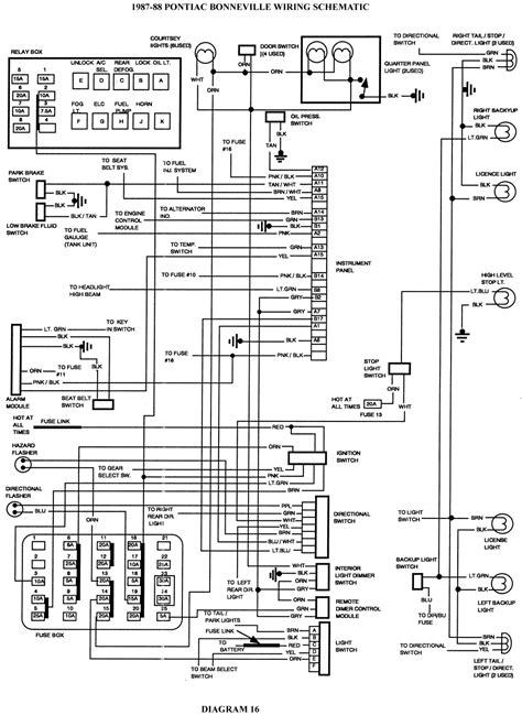 Oldsmobile radio wiring diagram wiring diagrams. Wiring Diagram Radio For 1988 Oldsmobile - Wiring Diagram ...