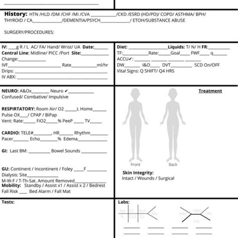 Cna Pct Patient Report Sheet Simplified By Print