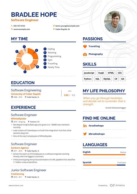 Your responsibility will be to utilize technology, innovation, creativity, and research to identify feasible developments for organizational programs. Software Engineer Resume Example and Guide for 2019