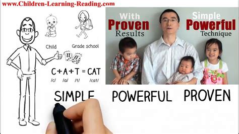 How To Teach Your Child To Read English Fast And Fluent Best English Phonics Reading Methods For