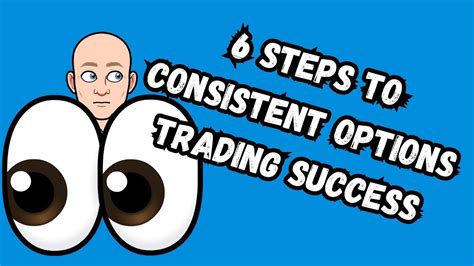 6 Steps To Consistent Options Trading Success Youtube