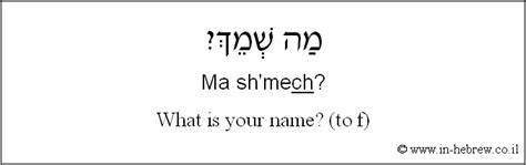Learn Hebrew Phrases With Audio 415 What Is Your Name To F