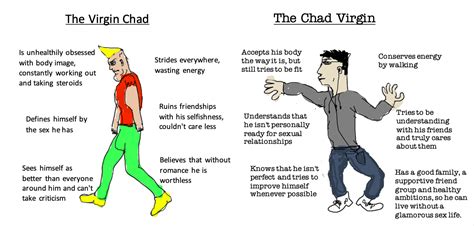 virgin vs chad pirate