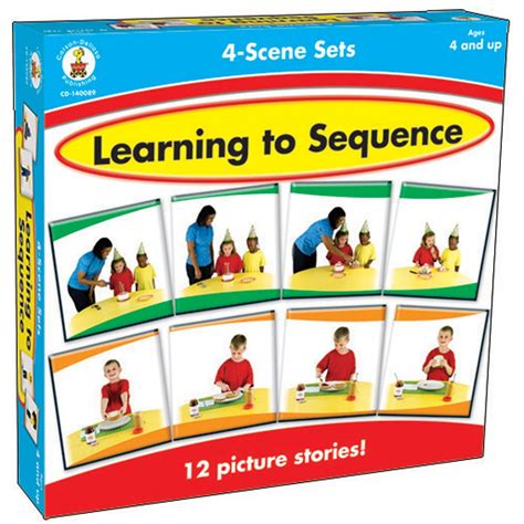 Learning To Sequence 4 Scene Literacy From Early Years Resources Uk