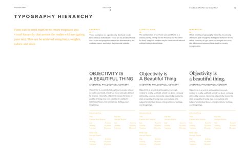 How To Find The Right Typography For Your Brand Identity