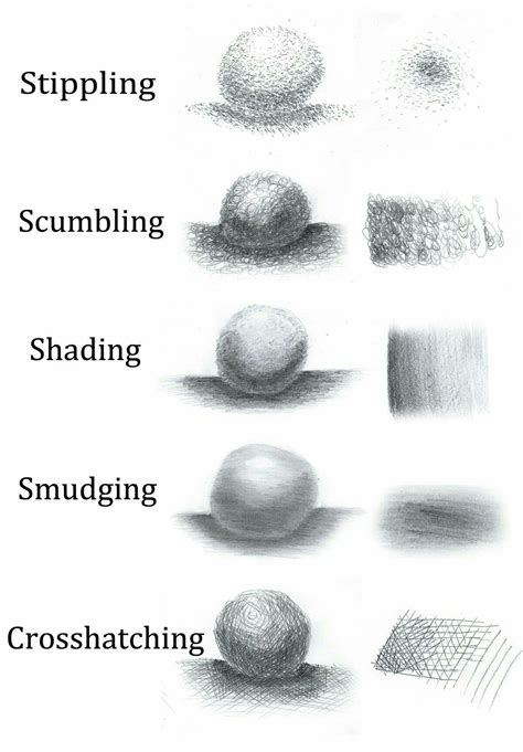 Pin On Shading Techniques