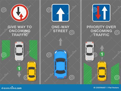 Road Map With Markings Information Route Concept With Labels Vector