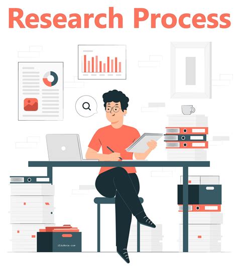 Research Process 8 Steps In Research Process