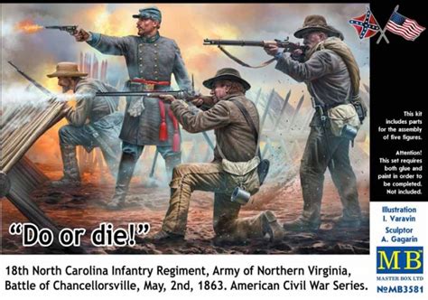 Only #dhorrorevent can be redeemed the. Do or die! 18th North Carolina Infantry Regiment, Army of ...
