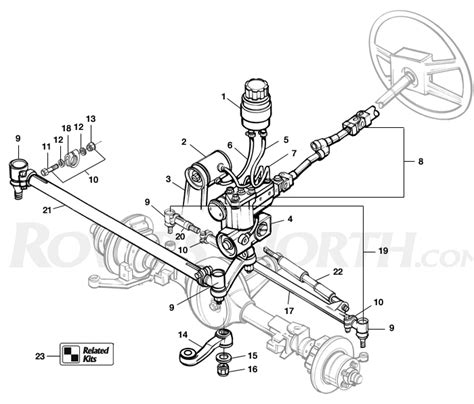 Discovery I Steering Column Rovers North Land Rover Parts And