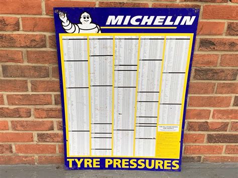 Tin Michelin Tyre Pressure Chart Sign Saturday 19th And Sunday 20th