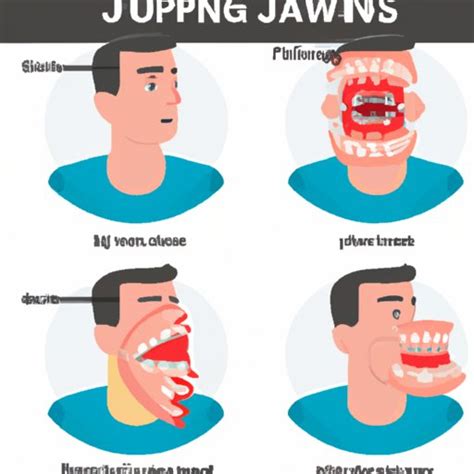 Why Does My Jaw Pop But Does Not Hurt Understanding Jaw Popping The