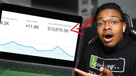 100k Subscribers On Youtube Salary Per Month With Full Report