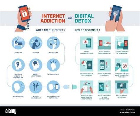 Internet Addiction And Digital Detox Infographic What Are The Effects