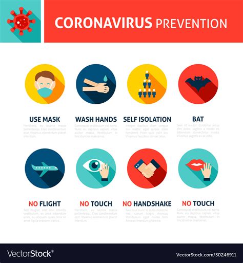 Coronavirus Prevention Tips Infographic Royalty Free Vector