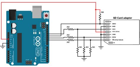 Arduino And Sd Card Example Read And Write Files Simple Circuit