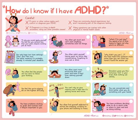 How Do I Know If I Have Adhd Radhdalien