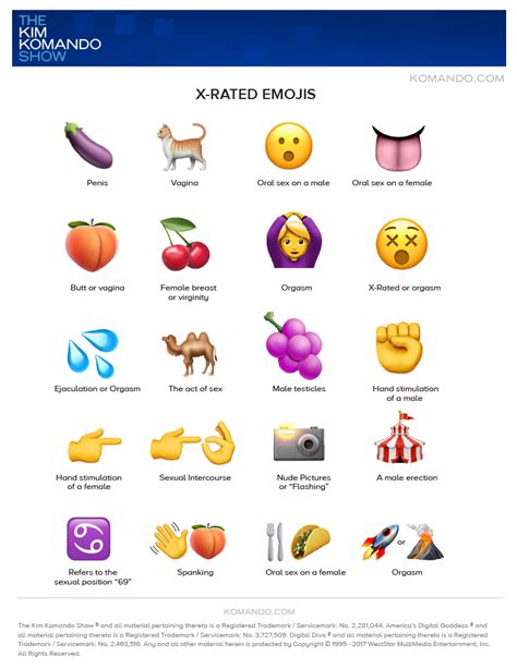Adult Text Emoticons