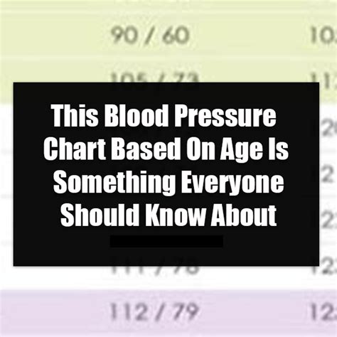 This Blood Pressure Chart Based On Age Is Something Everyone Should
