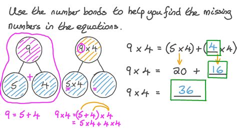 Question Video Using Number Bonds To Explore The Distributive Property