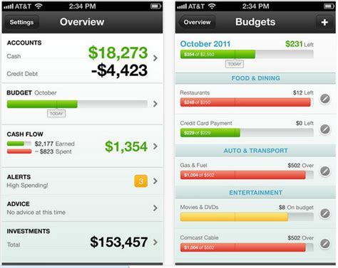 The best budgeting tools for controlling your spending; 18 Apps Every College Student Should Download Right Now ...