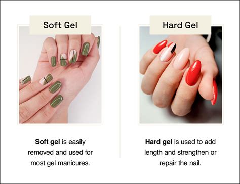 What Are Gel Nails Your Complete Guide Styleseat