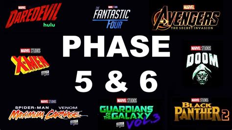 Avengers Secret Wars Phase 5 Crossover Fantastic Four X Men Venom 3
