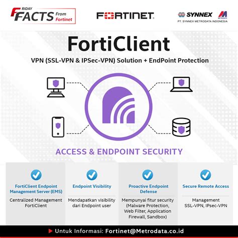 Fortinet Forticlient Synnex Metrodata Indonesia