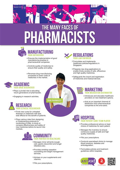 The Importance Of Clinical Pharmacists Herxheimde