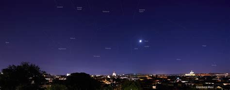 See All Eight Planets In One Night Sky Telescope